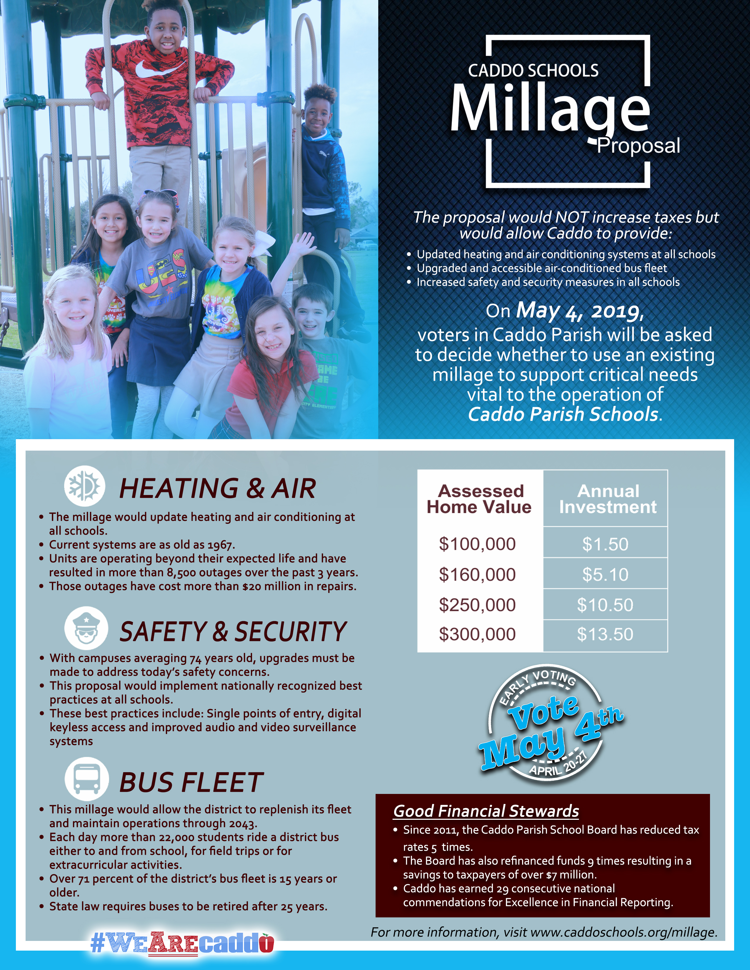 Millage-2 FULL PAGE